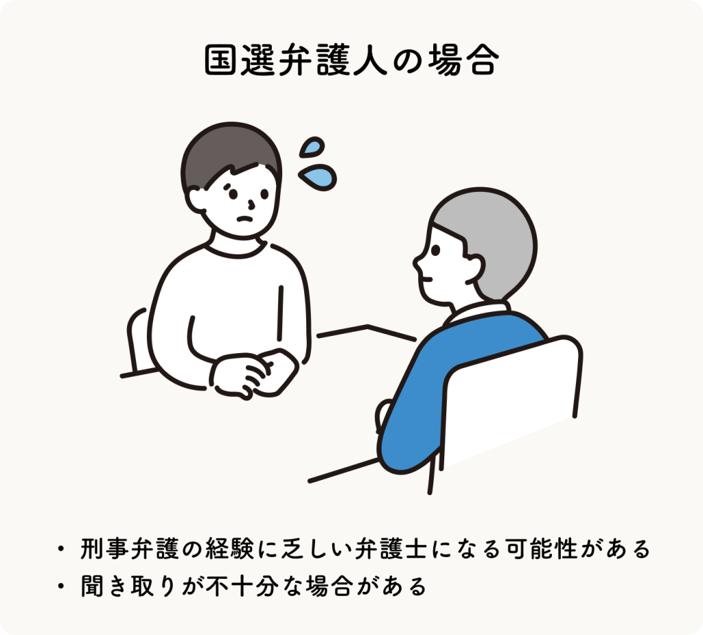 国選弁士の場合
